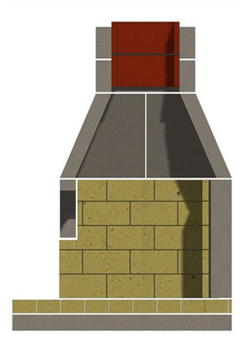Wertz and Company Images